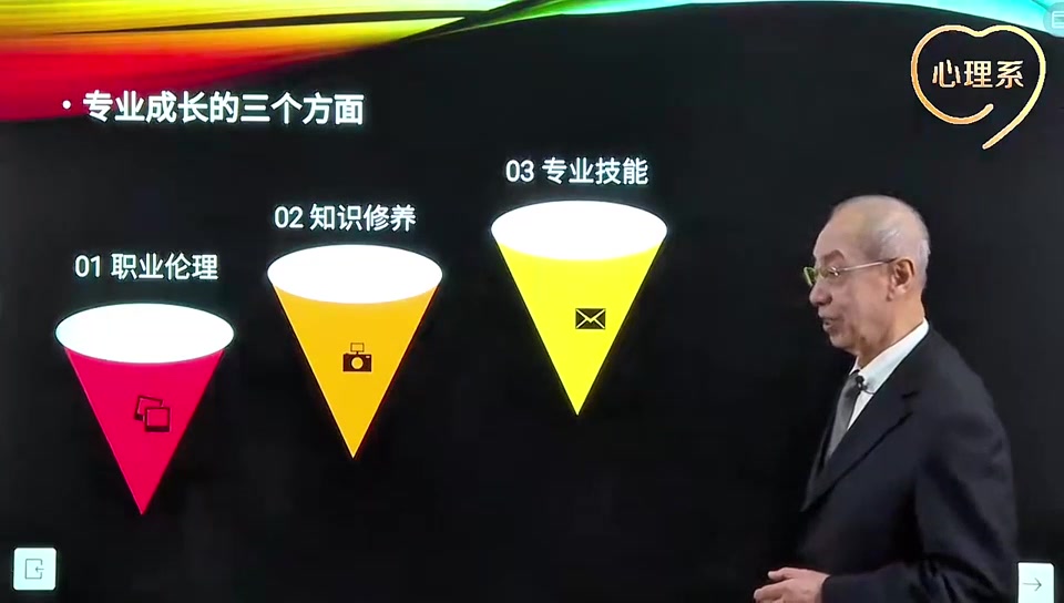 心理咨询实战班(试听课)